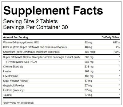 SWD006 Diet Fat Burner - 60 tabs