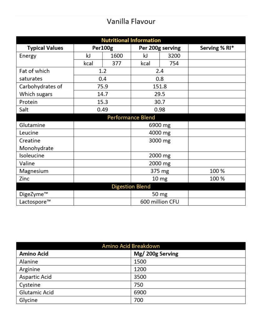 CNP Mass XL (2.4 kg)