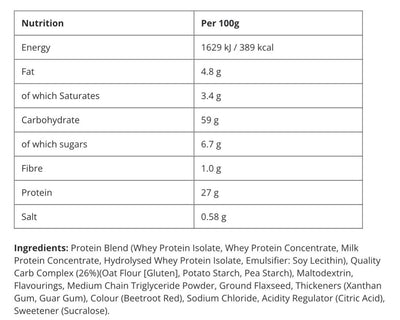 Gold Standard Gainer 1.6kg
