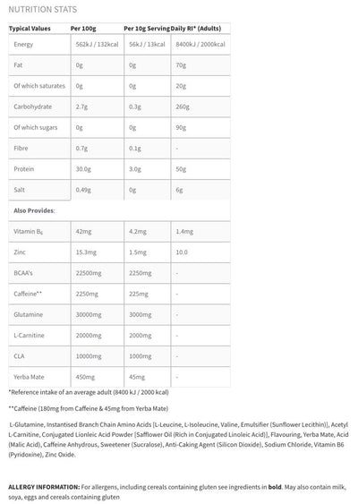 PHD Pre-WKT Burn - 200gr