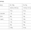 Optimum Protein Porridge 1.4kg
