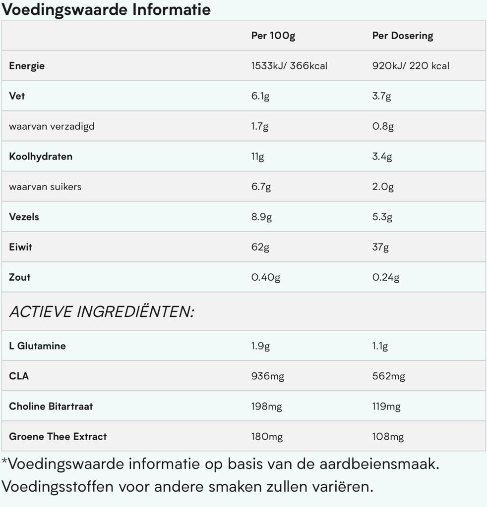 Impact Diet Whey (1000g)