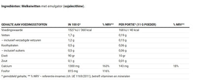 Vitalimed Pure Pro (350g)