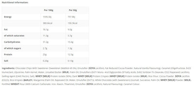 Protein Millionaire (10x50g)