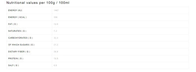 Fibre Crunch (30x65g)