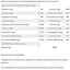 PhD - Advanced Mass - 2.7 kg