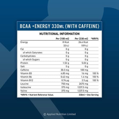 Applied BCAA+Caffeine (24 x 330 ml)