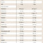 PhD Diet Whey Keto (660g)