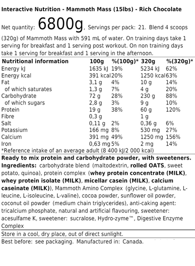 Mammoth Mass (15lbs)