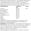 Thermo Fusion (100)