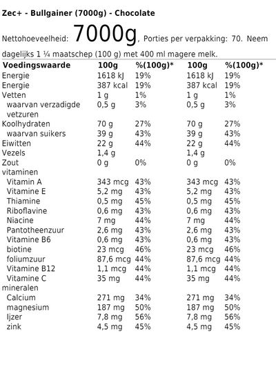Zec+ - Bullgainer (7000g)