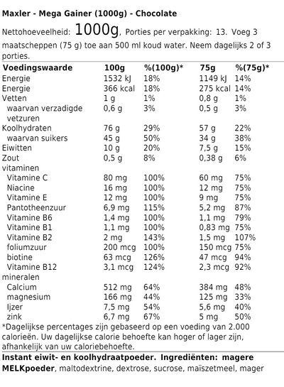 Mega Gainer (1000g)
