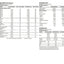 Metabolic Mass Gainer (6kg)