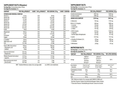 Metabolic Mass Gainer (6kg)