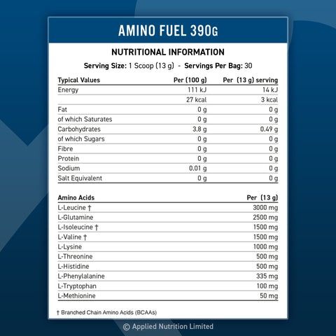 Applied EAA Fuel - 390gr
